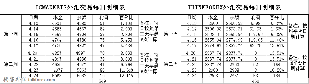 QQ截图20150425060730.png