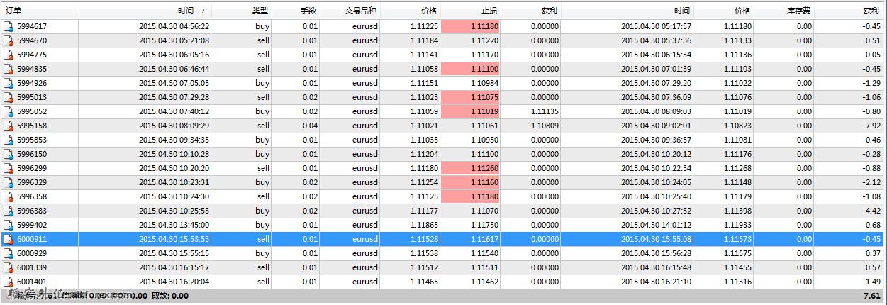 QQ截图20150430212219.jpg