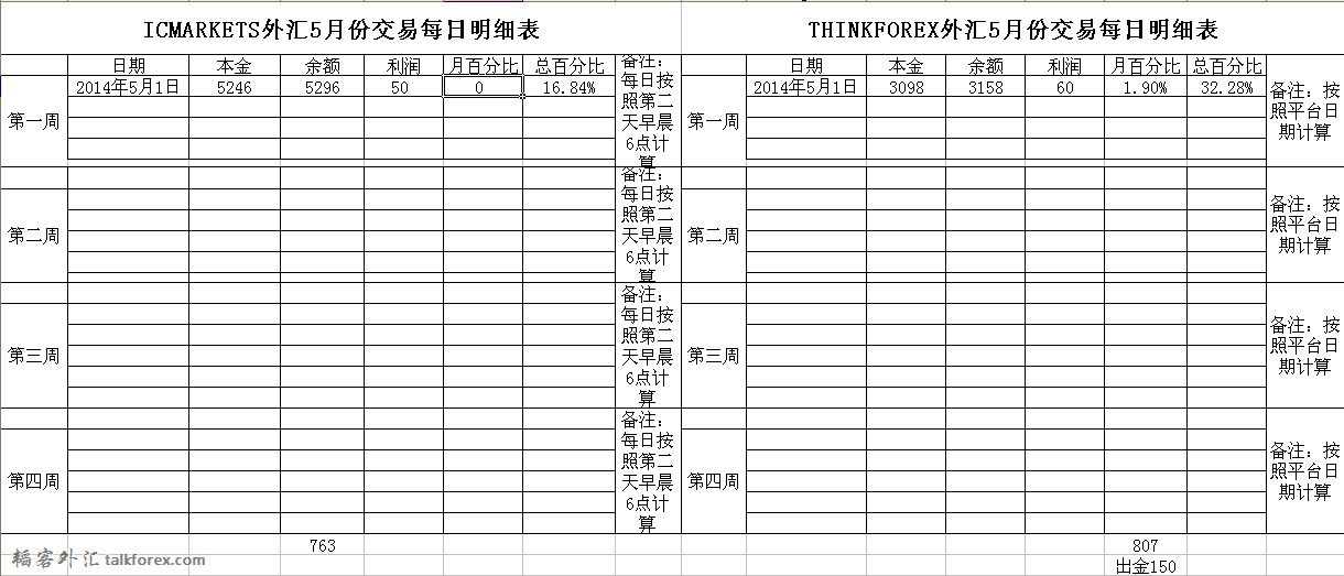 QQ截图20150504070733.png