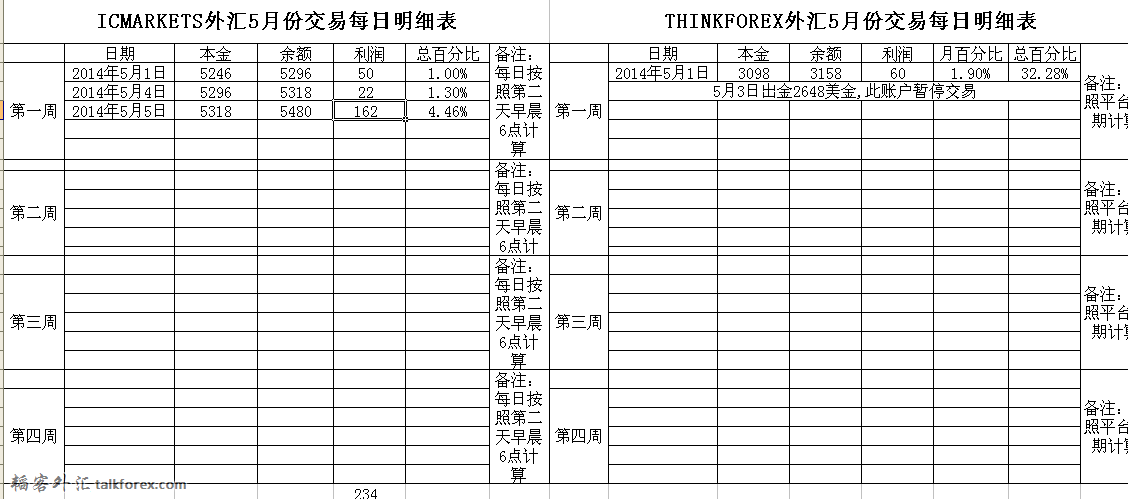 QQ截图20150506071934.png