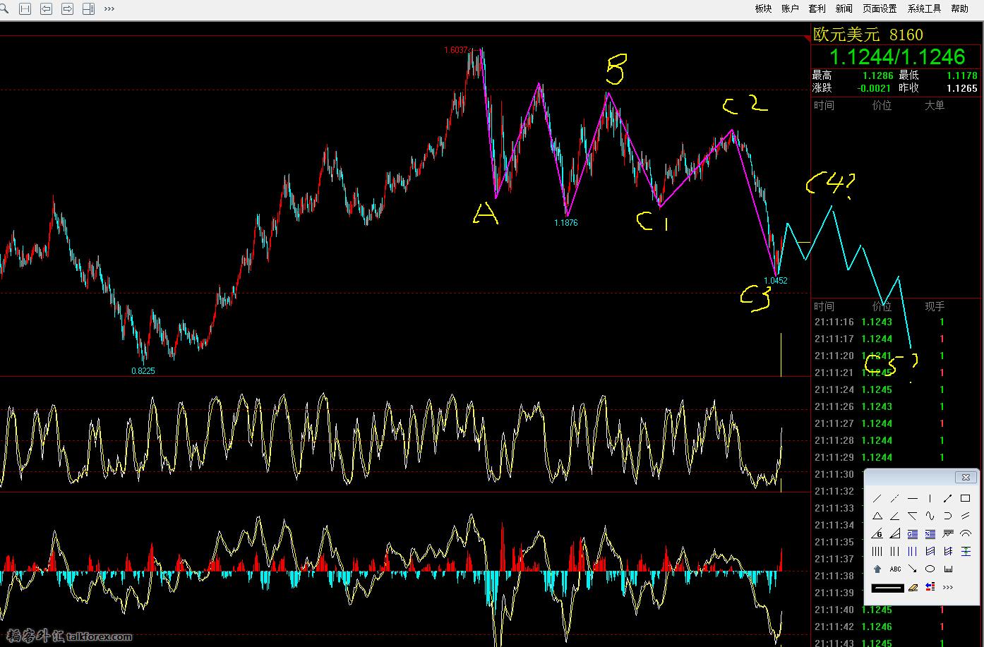 USDWEEKLY.jpg