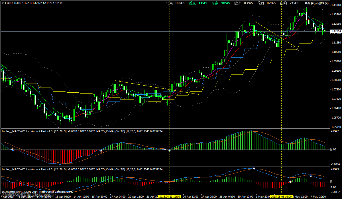 EURUSD.png