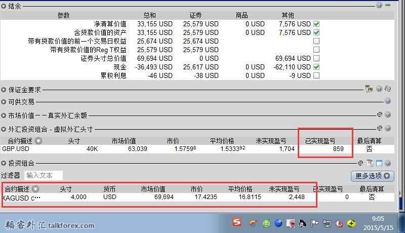 20150515 英镑减仓观望.jpg