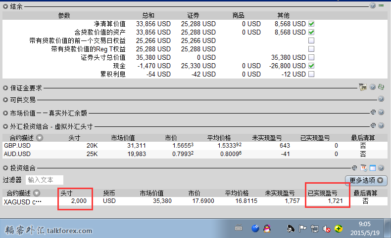 20150519  白银单子先平仓一半仓位.png