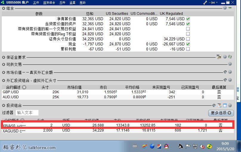 20150520 再次进军上证20.jpg