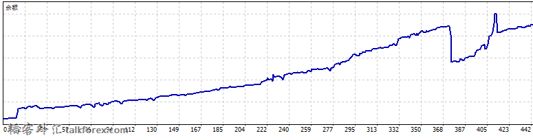 QQ图片20150521202847.png