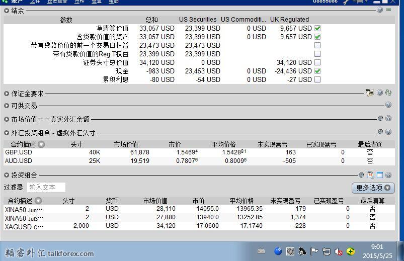 20150525 加仓上证50 白银接仓.jpg