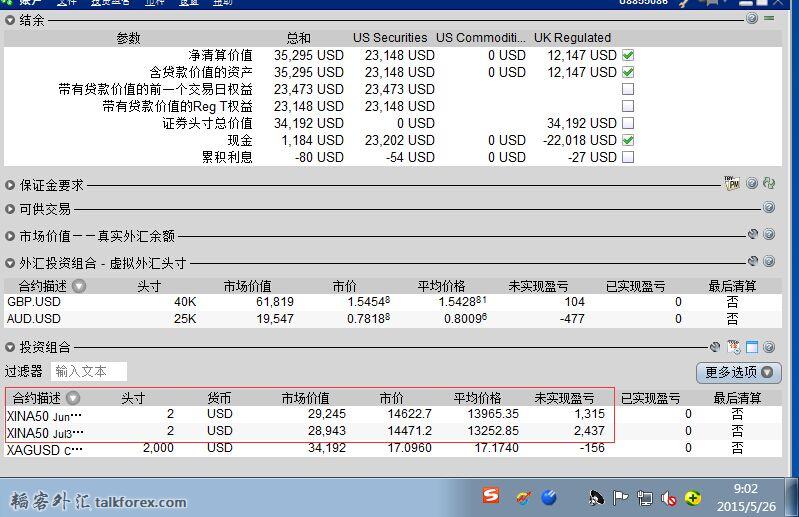 20150526 上证50开始盈利中.jpg