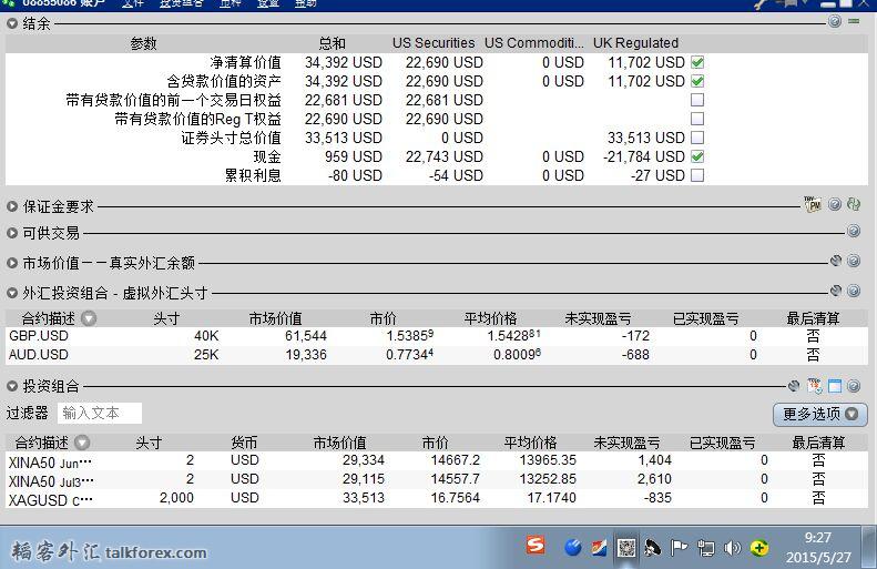 20150527 白银澳元英镑上证50继续持有.jpg