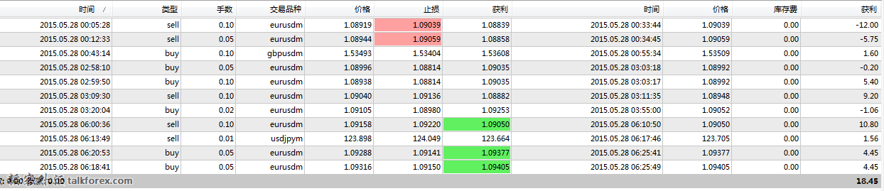 QQ图片20150528142806.png