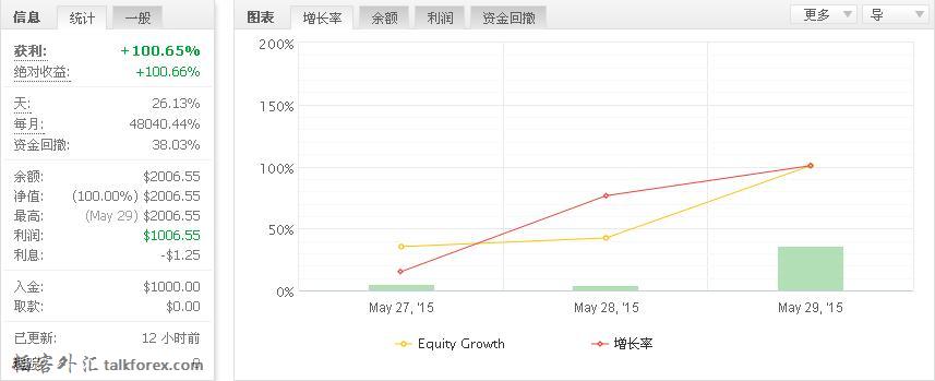 360截图20150530171123375.jpg