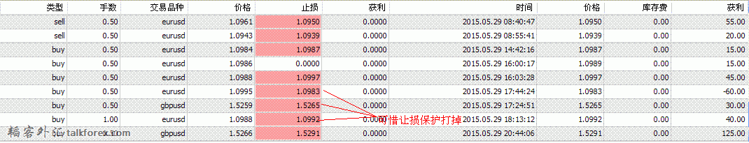 5月29日.GIF