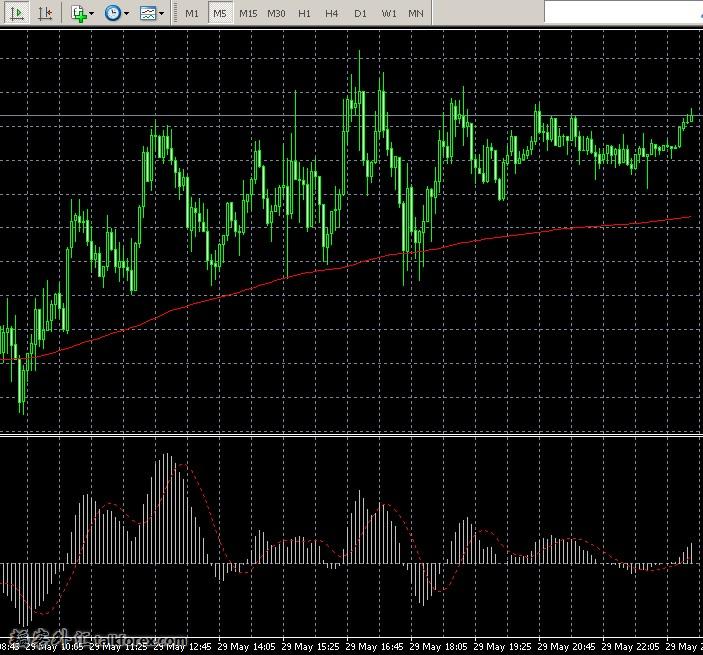 EURUSD.jpg