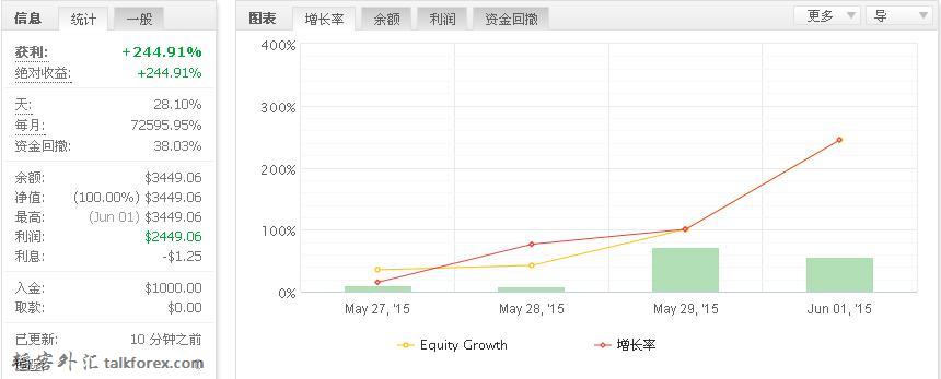 360截图20150601232157734.jpg