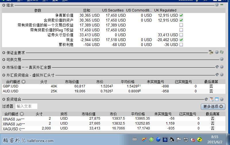 20150602 上证50解套.jpg