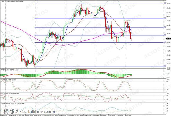 AETOS艾拓思-每日快讯-20150609-DXY.jpg