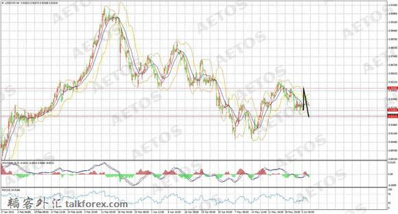 AETOS艾拓思-每日技术-20150609-CHF.jpg