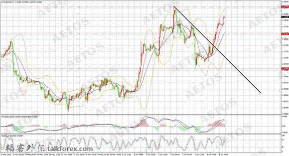 AETOS艾拓思-每日技术-20150609-EUR.jpg