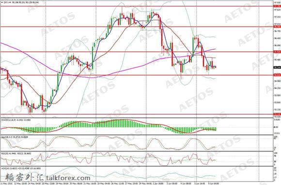 AETOS艾拓思-每日快讯-20150610-DXY.jpg