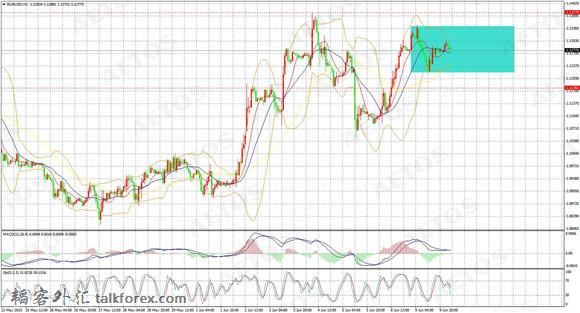 AETOS艾拓思-每日技术-20150610-EUR.jpg