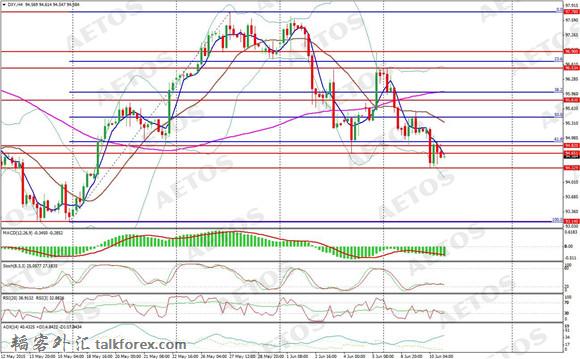 AETOS艾拓思-每日快讯-20150611-DXY.jpg