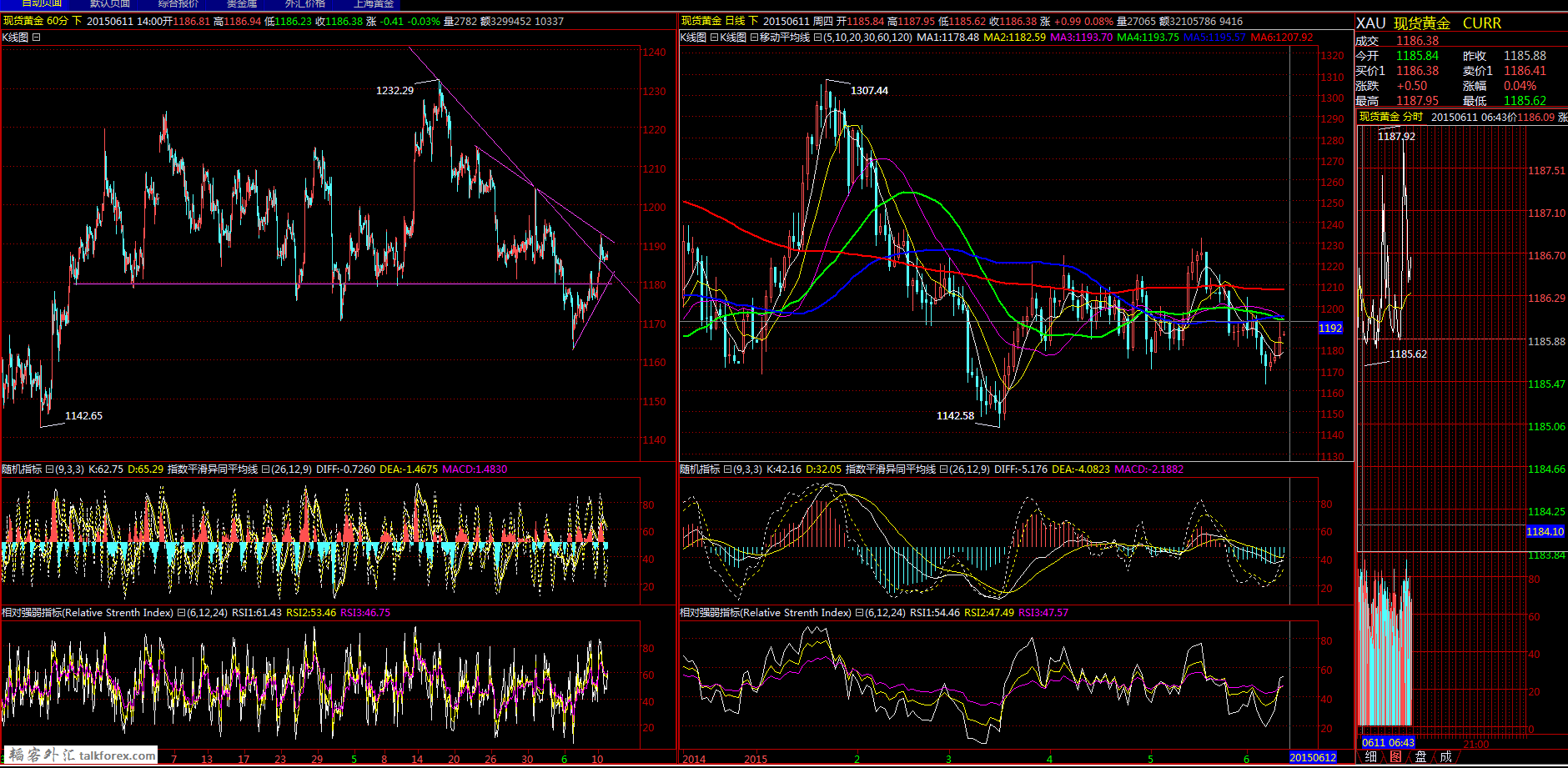 QQ图片20150611140400.png