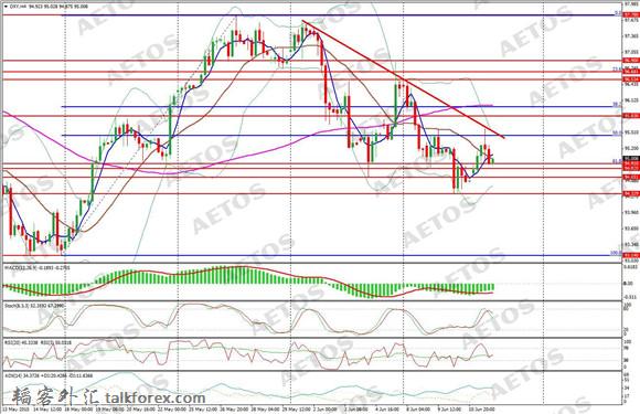 AETOS艾拓思-每日快讯-20150612-DXY_副本.jpg