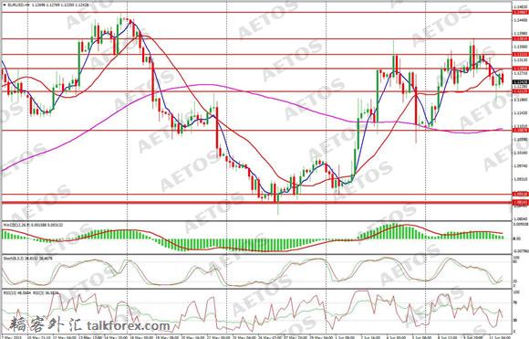 AETOS艾拓思-每日快讯-20150612-EUR_副本.jpg