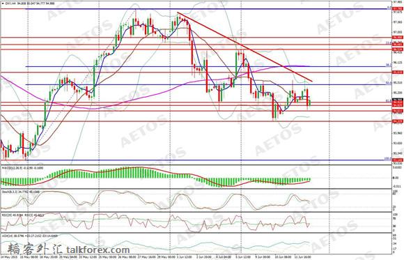 AETOS艾拓思-每日快讯-20150615-DXY.jpg