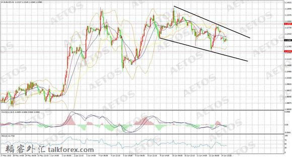 AETOS艾拓思-每日技术-20150615-EUR.jpg