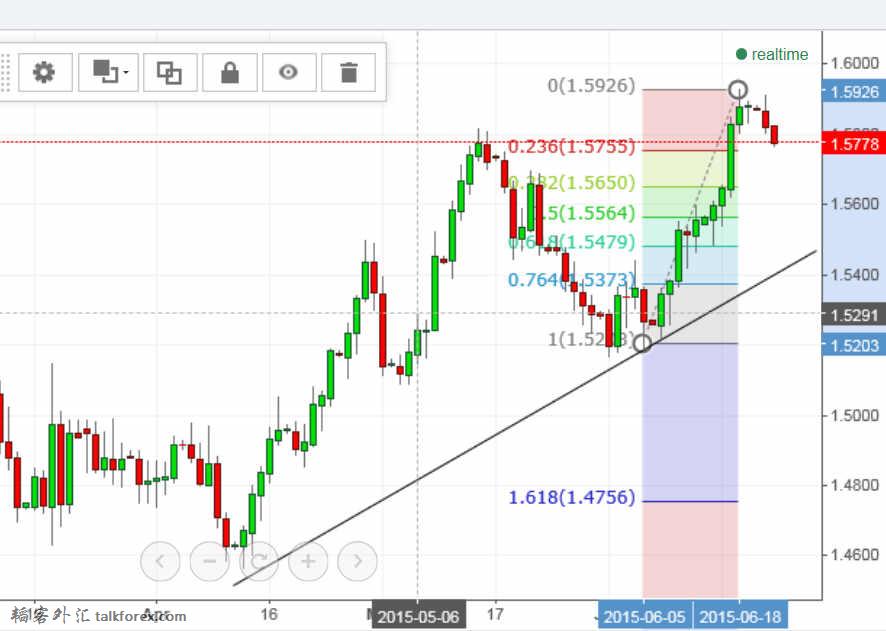 GBP_USD_temp.jpg