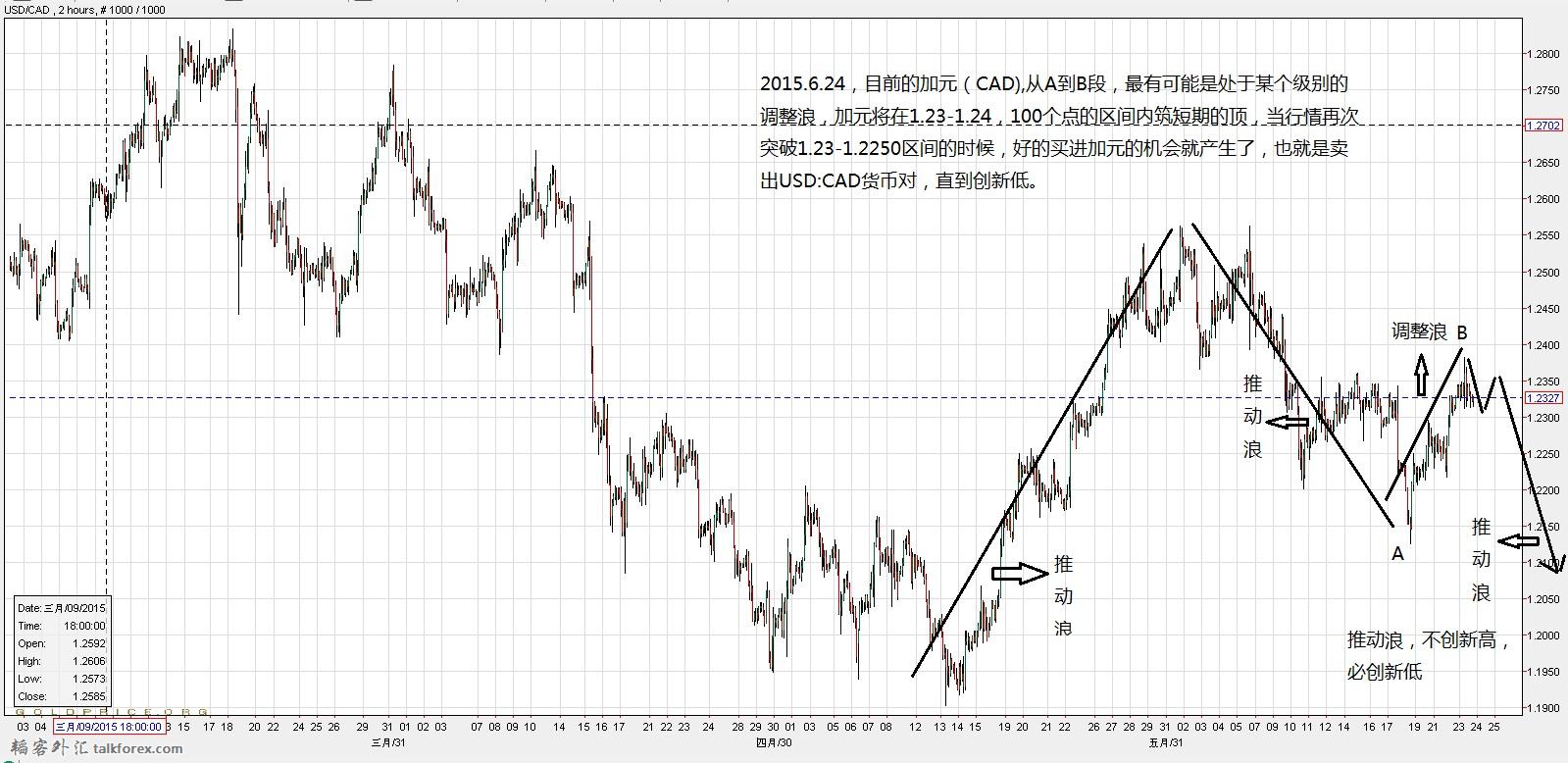 2015.6.24.cad.2h。1.jpg