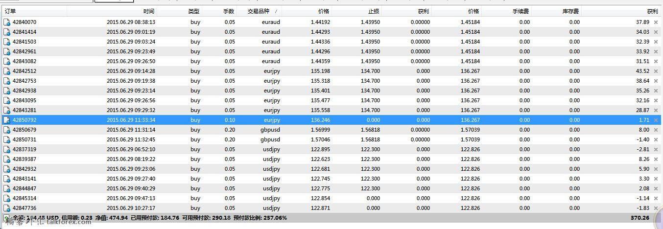 目前持仓的.jpg