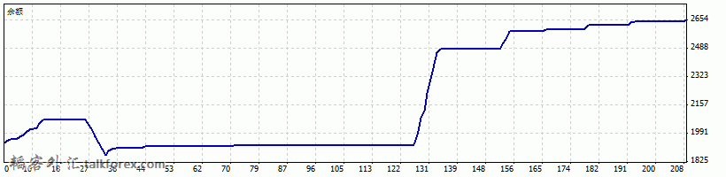 EURUSD.gif