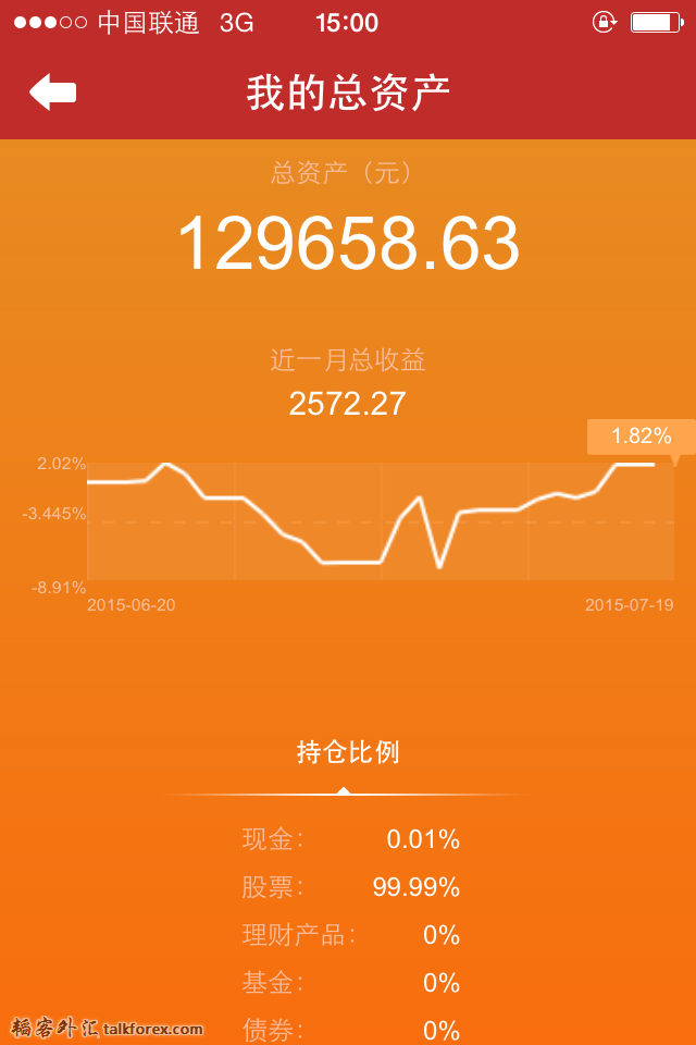 QQ图片20150721185121.png