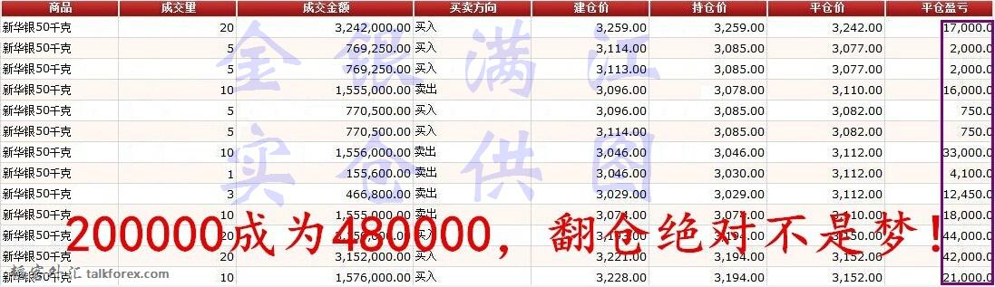 20万变48万-a.jpg