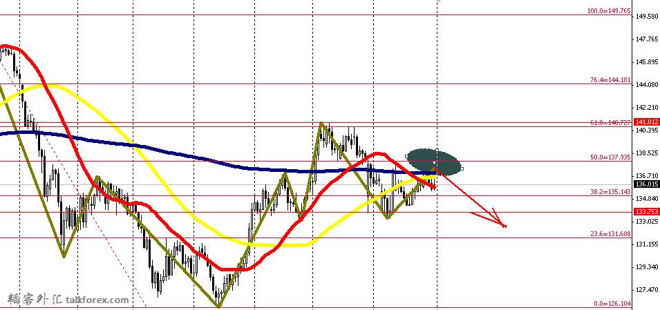 EURJPY.jpg