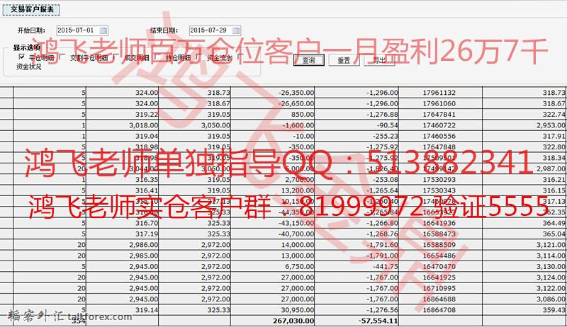 7月份盈利26万.jpg