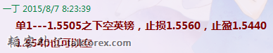 趋势货币对周五.png