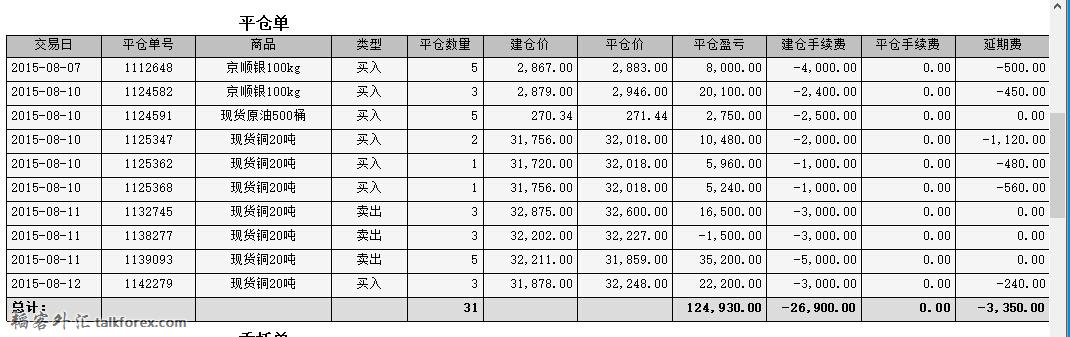 QQ截图20150814232201.jpg