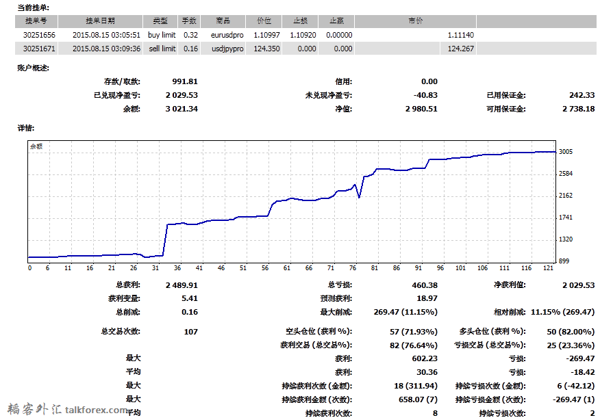 QQ截图20150815215232.png