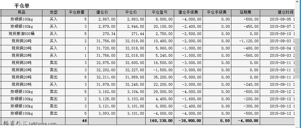 QQ截图20150817151957.jpg