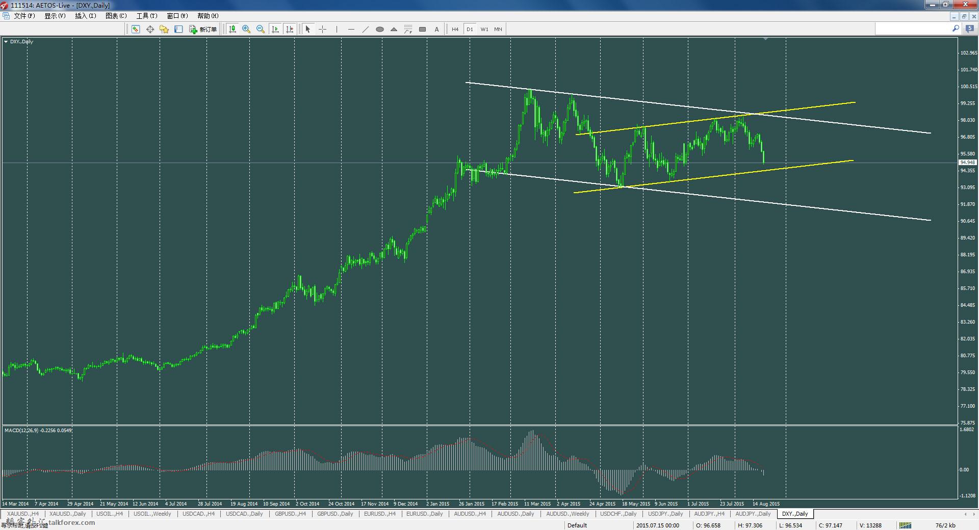 DXY-D.jpg