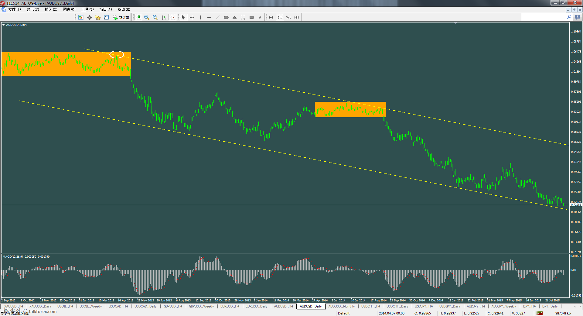 AETOS MetaTrader 4.jpg