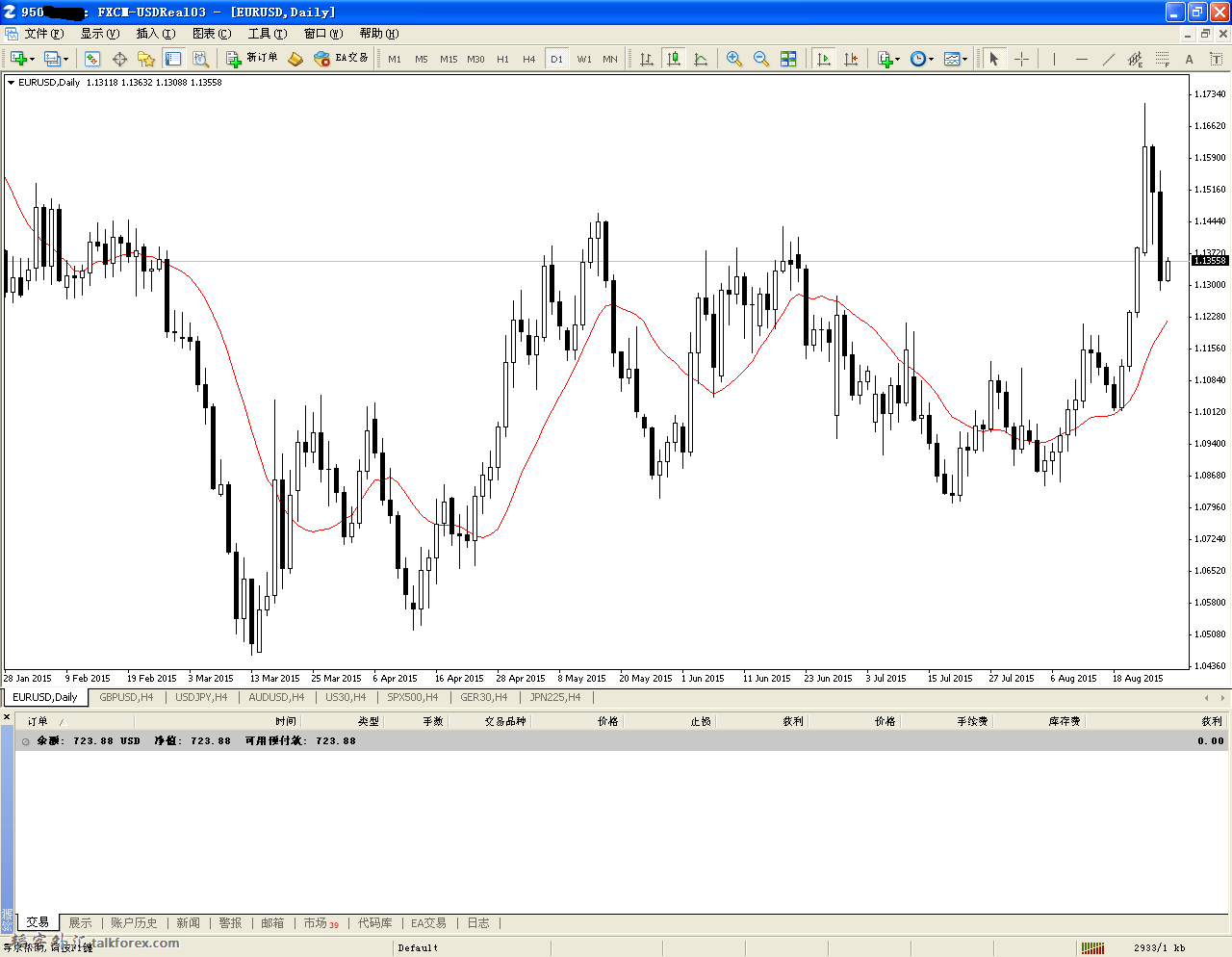 FXCM MetaTrader 4.png