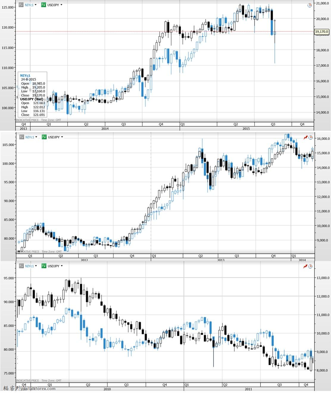 JPY-NIKKIE.jpg