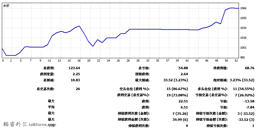 QQ截图20150906064714.png