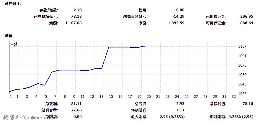 QQ截图20150911193307.png