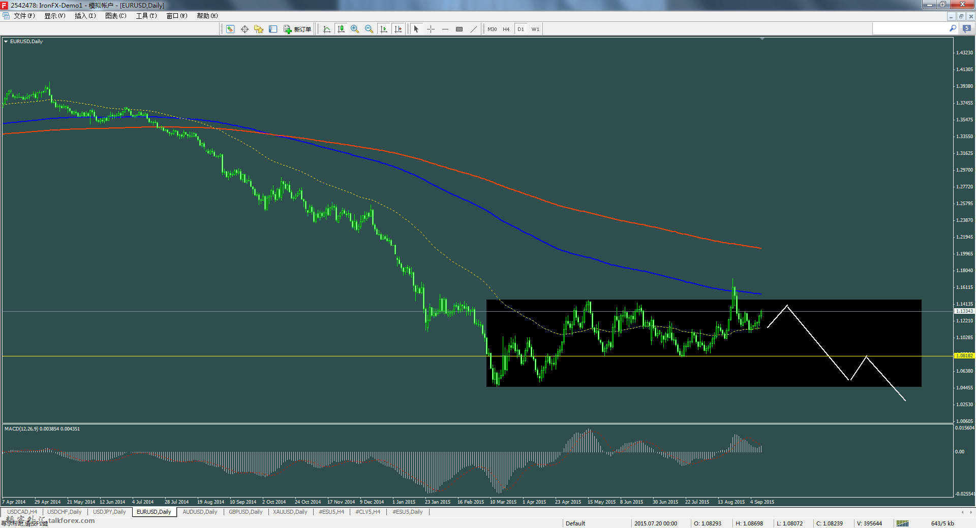 IronFX MetaTrader 4.png