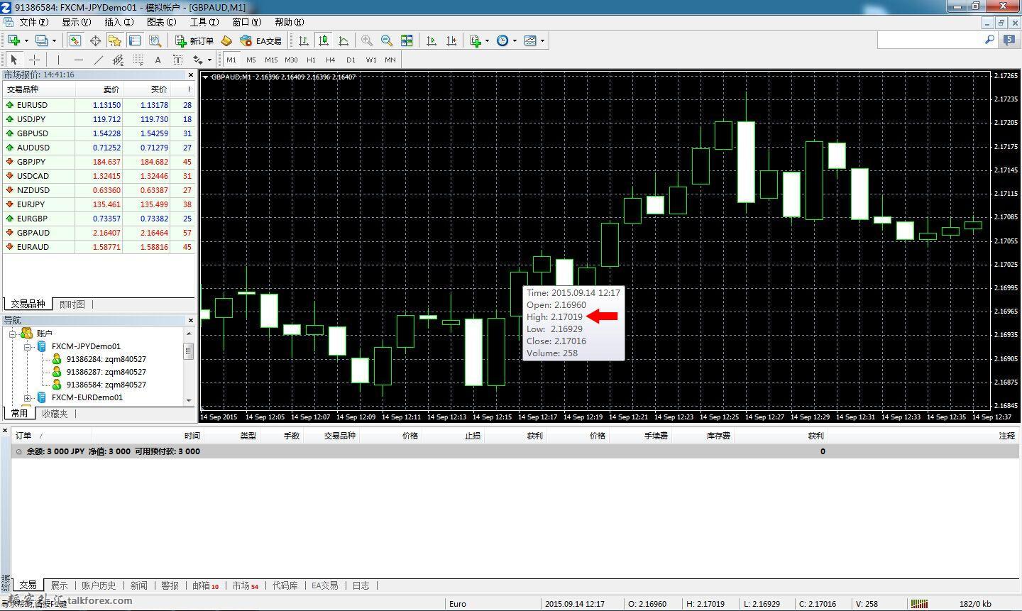 5、ICmarket止损-FXCM对应.jpg